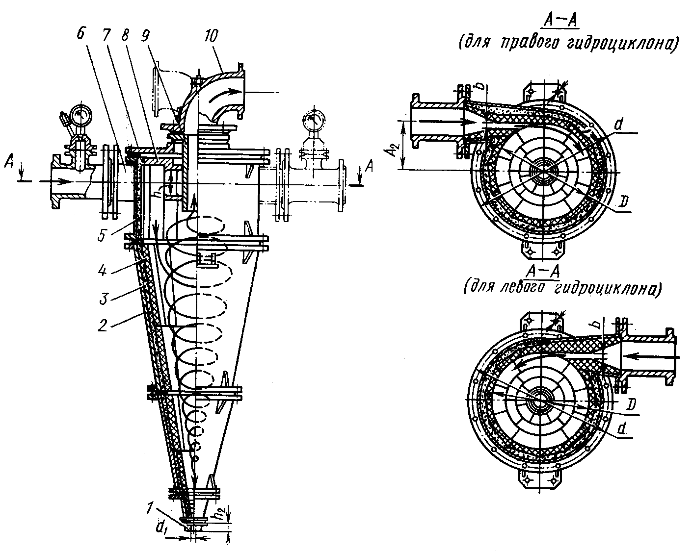 Схема (чертеж) Гидроциклона ГЦП 75 и ГЦП 250