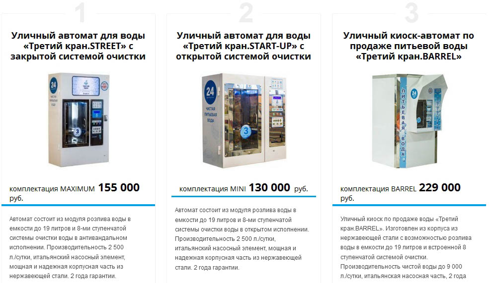 Цены на автоматы питьевой воды